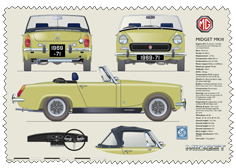 MG Midget MkIII (disc wheels) 1969-71 Glass Cleaning Cloth